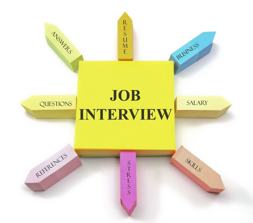 Interview Preparation logo